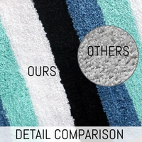 Luxe Home International Bathmat Jaricho Microfiber 2500 GSM Anti-Skid ( 60Cm x 90Cm , Ocean , Pack of 1 ) - 60x90 cm, Ocean