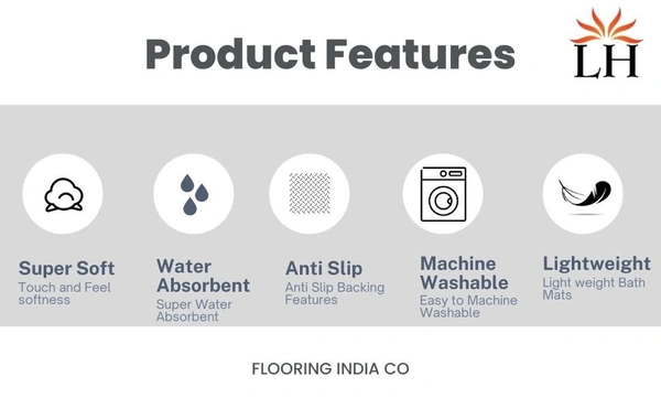 Luxe Home International Bathmat Stripe Microfiber 1600 GSM Anti-Skid ( Maroon , 38 Cm x 58 Cm , Pack of 2 ) - Maroon