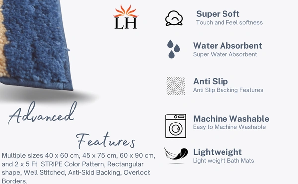 Luxe Home International Bathmat Jaricho Microfiber 2500 GSM Anti-Skid ( 40Cm x 60Cm , Sky , Pack of 1 ) - 40x60 cm, Sky