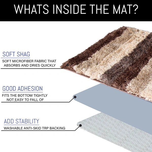 Luxe Home International Bathmat Jaricho Microfiber 2500 GSM Anti-Skid ( 40Cm x 60Cm , Amber , Pack of 2 ) - 40x60 cm, Amber