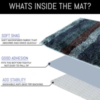 Luxe Home International Bathmat Jaricho Microfiber 2500 GSM Anti-Skid ( 60Cm x 90Cm , B.Green , Pack of 1 ) - 60x90 cm, B.Green