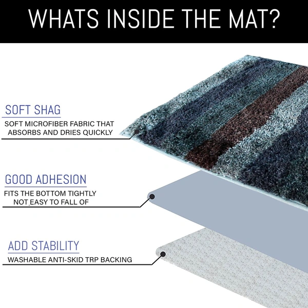 Luxe Home International Bathmat Jaricho Microfiber 2500 GSM Anti-Skid ( 60Cm x 90Cm , B.Green , Pack of 1 ) - 60x90 cm, B.Green