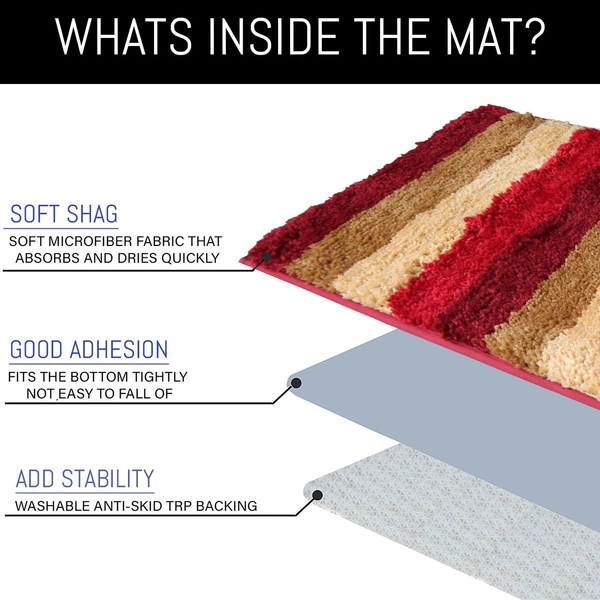 Luxe Home International Runner Jaricho Microfiber 2500 GSM Anti-Skid ( 2Ft x 5Ft , Cherry , Pack of 1 ) - 2x5 Ft, Cherry