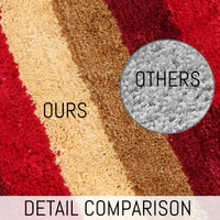 Luxe Home International Runner Jaricho Microfiber 2500 GSM Anti-Skid ( 2Ft x 5Ft , Cherry , Pack of 1 ) - 2x5 Ft, Cherry