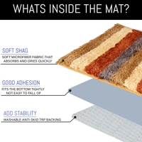 Luxe Home International Runner Jaricho Microfiber 2500 GSM Anti-Skid ( 2Ft x 5Ft , Chinnamon , Pack of 1 ) - 2x5 Ft, Chinnamon