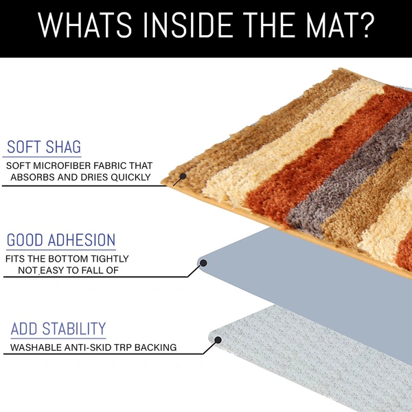 Luxe Home International Runner Jaricho Microfiber 2500 GSM Anti-Skid ( 2Ft x 5Ft , Chinnamon , Pack of 1 ) - 2x5 Ft, Chinnamon