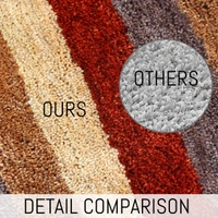 Luxe Home International Runner Jaricho Microfiber 2500 GSM Anti-Skid ( 2Ft x 5Ft , Chinnamon , Pack of 1 ) - 2x5 Ft, Chinnamon