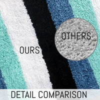 Luxe Home International Bathmat Jaricho Microfiber 2500 GSM Anti-Skid ( 40Cm x 60Cm , Ocean , Pack of 1 ) - 40x60 cm, Ocean