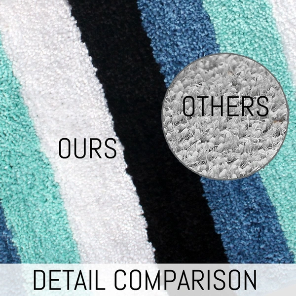 Luxe Home International Bathmat Jaricho Microfiber 2500 GSM Anti-Skid ( 40Cm x 60Cm , Ocean , Pack of 1 ) - 40x60 cm, Ocean