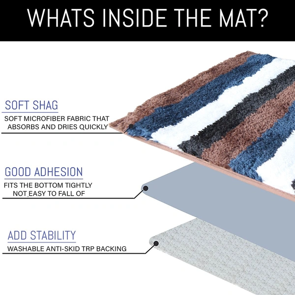 Luxe Home International Bathmat Jaricho Microfiber 2500 GSM Anti-Skid ( 60Cm x 90Cm , R.Brown , Pack of 1 ) - 60x90 cm, R.Brown