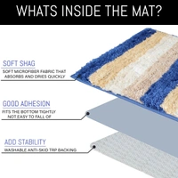 Luxe Home International Bathmat Jaricho Microfiber 2500 GSM Anti-Skid ( 40Cm x 60Cm , Sky , Pack of 1 ) - 40x60 cm, Sky