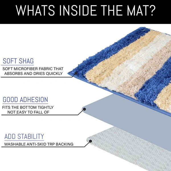 Luxe Home International Bathmat Jaricho Microfiber 2500 GSM Anti-Skid ( 40Cm x 60Cm , Sky , Pack of 1 ) - 40x60 cm, Sky