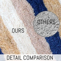 Luxe Home International Bathmat Jaricho Microfiber 2500 GSM Anti-Skid ( 40Cm x 60Cm , Sky , Pack of 1 ) - 40x60 cm, Sky