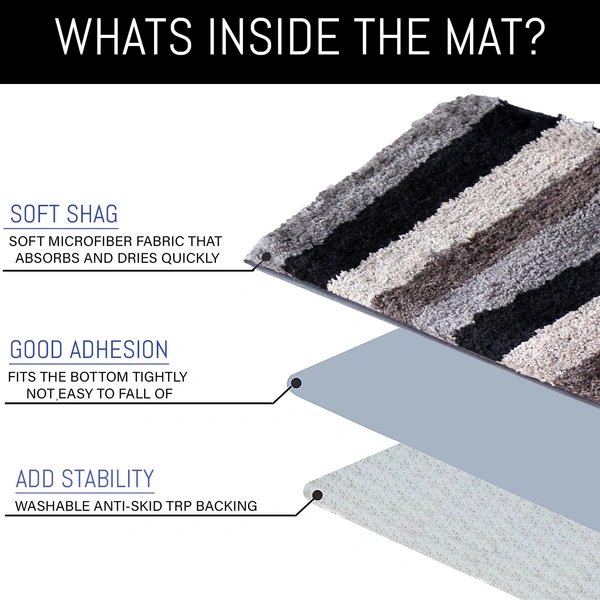 Luxe Home International Bathmat Jaricho Microfiber 2500 GSM Anti-Skid ( 40Cm x 60Cm , Shadow , Pack of 2 ) - 40x60 cm, Shadow