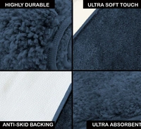 Luxe Home International Carpet Newman Microfiber 2500 GSM Anti Slip ( Navy Blue, 4x6 Ft, Pack of 1 ) - 4x6 Ft, Navy Blue