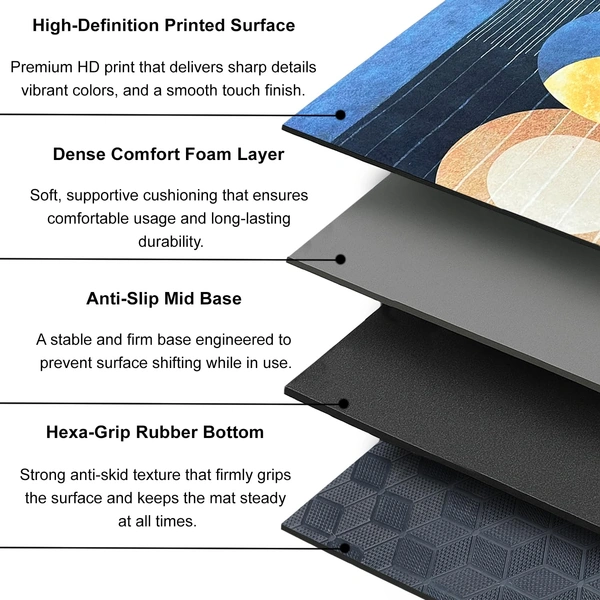 Luxe Home International Rubber Doormat Blue Moon Design Anti Slip Skid, Soft, Washable Door Mat for Home Entrance, Bathroom, Kitchen, Living Room, Office (35x58 cm) - 35x58, Multicolor