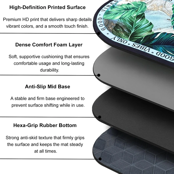 Luxe Home International Rubber Doormat Good Vibes Design Anti Slip Skid, Soft, Washable Door Mat for Home Entrance, Bathroom, Kitchen, Living Room, Office (35x58 cm) - 35x58, Multicolor