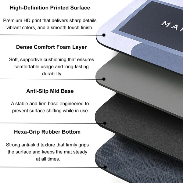 Luxe Home International Rubber Doormat Marine Design Anti Slip Skid, Soft, Washable Door Mat for Home Entrance, Bathroom, Kitchen, Living Room, Office (35x58 cm) - 35x58, Multicolor