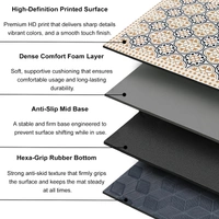 Luxe Home International Rubber Doormat Retro Design Anti Slip Skid, Soft, Washable Door Mat for Home Entrance, Bathroom, Kitchen, Living Room, Office (35x58 cm) - 35x58, Multicolor