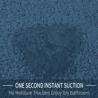 Luxe Home International Sensuous Floor Runner Soft, Non Slip Rugs for Bedroom side and Bathroom Floor - 2x5 Ft, Teal