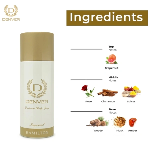 DENVER DEO ( WHITE )