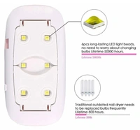 SUN MINI NAIL POLISH DRYER - 1 PCS