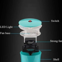5167 Mosquito Killer Machine 
