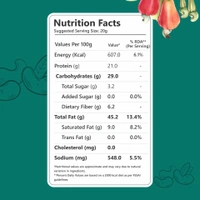 Nutriwow Premium Classic Roasted & Salted Cashew & Premium Whole Cashews | Kaju | 400g (200g each) - 400g