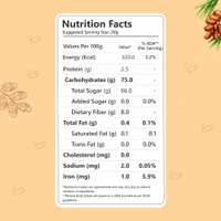 Nutriwow Premium Omani Dates 400g & Roasted & Salted Almonds 200g | Khajur and Badam - 600g