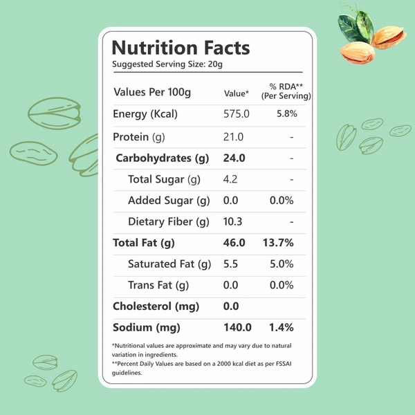Nutriwow Premium Green Raisins 500g & Roasted & Salted Pistachios 200g & | Kishmish and Pista| - 700g