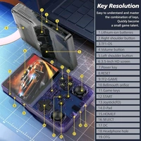 New World R36S Retro Handheld Video Game Console 3.5 inch Retro Handheld Video Games Consoles Built-in Rechargeable Battery Portable Style Preinstalled Hand Held Game Consoles (Multicolour)