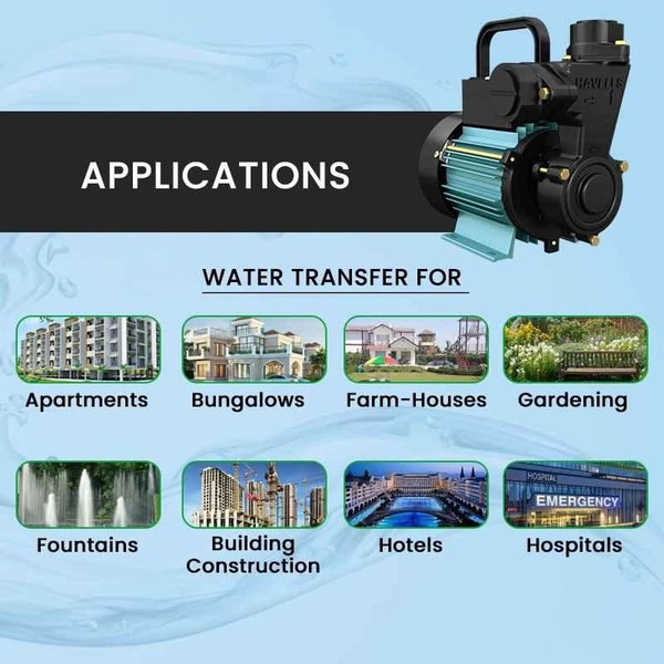 Havells Copper Single Phase Self Priming Monoblock Pump - 1HP