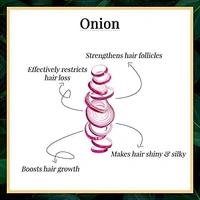 Good Vibes Onion Hairfall Control Shampoo, 200 ml 