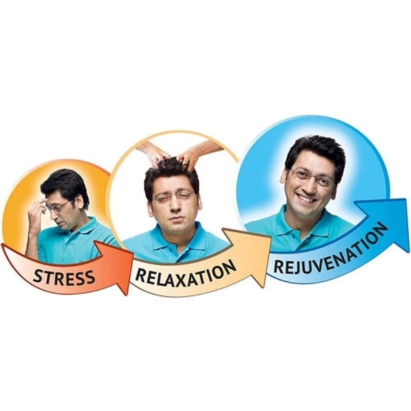 Navratna Ayurvedic Cool Oil (200ml)