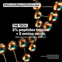 L'Oréal Professionnel Absolut Repair Molecular Deep Repairing Hair Rinse-Off Serum For Damaged Hair(250ml)