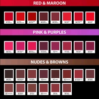 Glam 21 Lip Seduction Non-Transfer Crayon Lipstick Mauve-13 - Deep Maroon|05