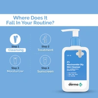 The Derma Co 2% Niacinamide Oily Skin Cleanser (125ml)