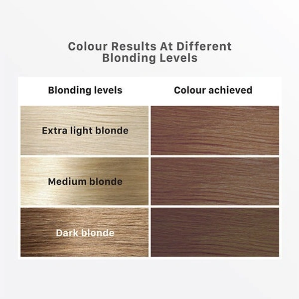 Streax Mini Hair Colour Highlight Kit - Mocha Brown (45ml)