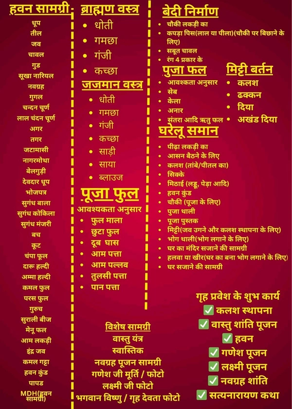 Grih Pravesh Puja Kit - Special