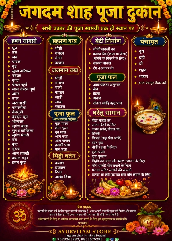 Vishwakarma Puja Kit - Special