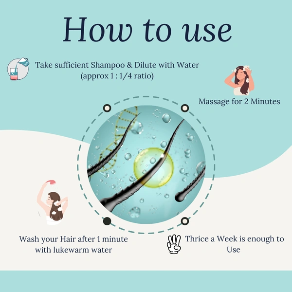 Tuna's Herbs Infused Activated Charcoal Shampoo | For Silky & Strengthen Hair | SLS PARABEN FREE - 500ML