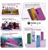 Motorola G96 5G (pink, 8GB RAM, 256GB Storage) - pink, 8GB-256GB