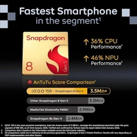 iQOO 15R (Dark Knight, 8GB RAM, 256GB Storage) - Dark Knight, 8GB-256GB