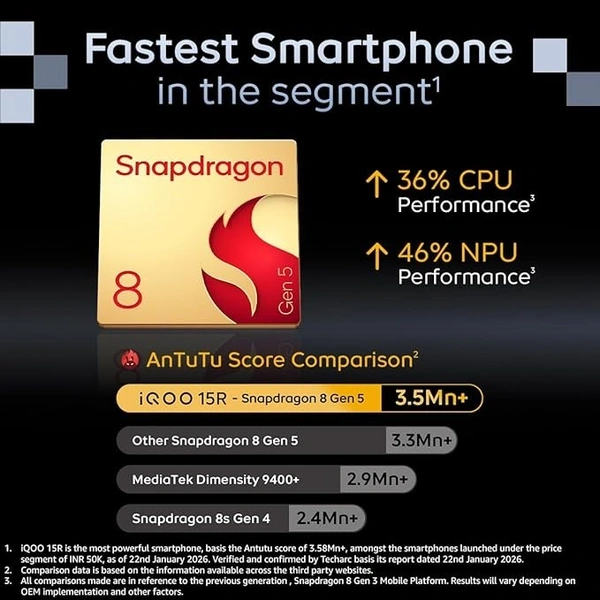 iQOO 15R (Dark Knight, 8GB RAM, 256GB Storage) - Dark Knight, 8GB-256GB