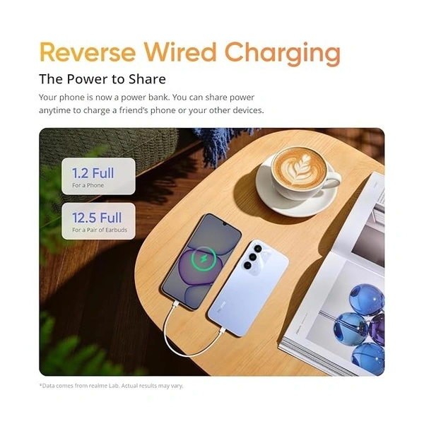 realme C83 5G Smartphone (Black, 64GB ROM 4GB RAM) - Black, 4GB-64GB