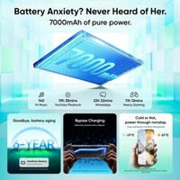 realme P4 Lite 5G (Mosaic Green, 128GB Storage), (4GB RAM) - White, 4GB-128GB