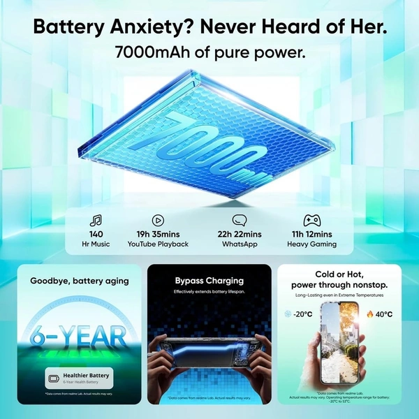 realme P4 Lite 5G (Mosaic Green, 128GB Storage), (4GB RAM) - White, 4GB-128GB