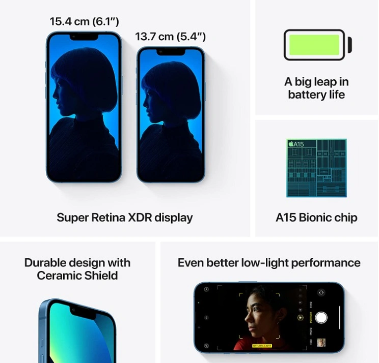APPLE iPhone 13 (BLUE, 128 GB)