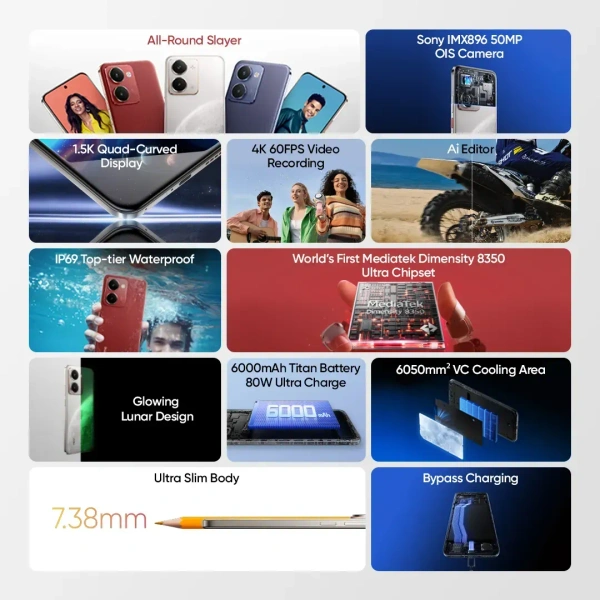 Realme P3 Ultra 5G (Glowing Lunar White  8GB +256GB ) - Glowing Lunar White, Realme P3 Ultra 5G (Glowing Lunar White  8GB +256GB )