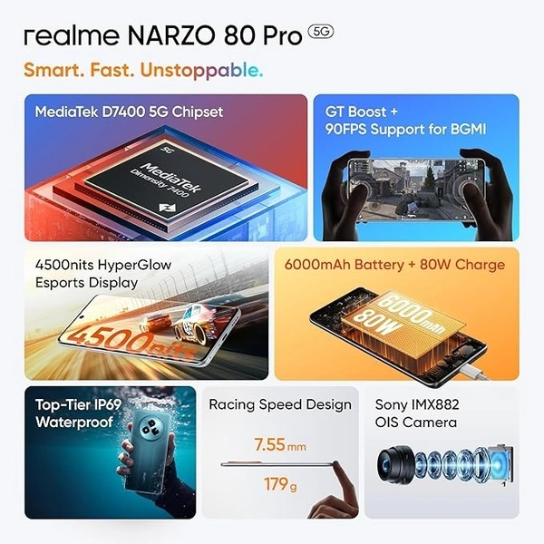 realme NARZO 80 Pro 5G (Nitro Orange,8GB+128GB) - Nitro Orange, 8GB-128GB